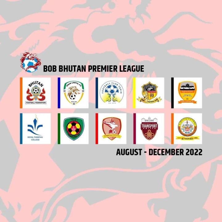 不丹国家足球联赛